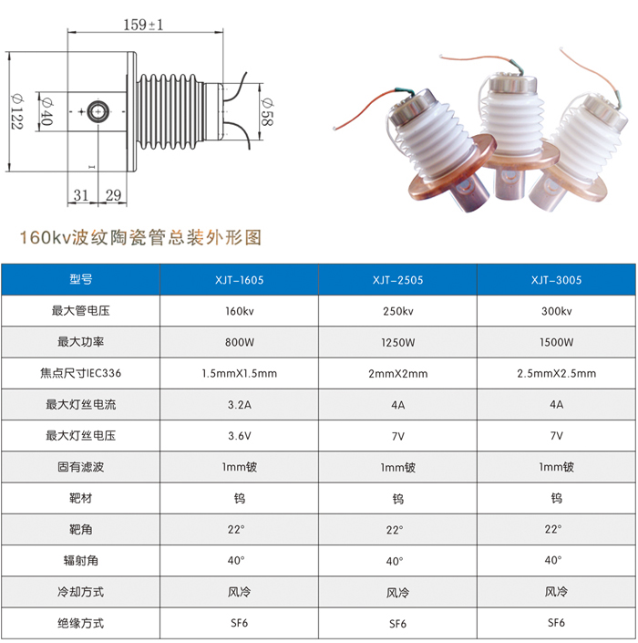 陶瓷X射線(xiàn)管