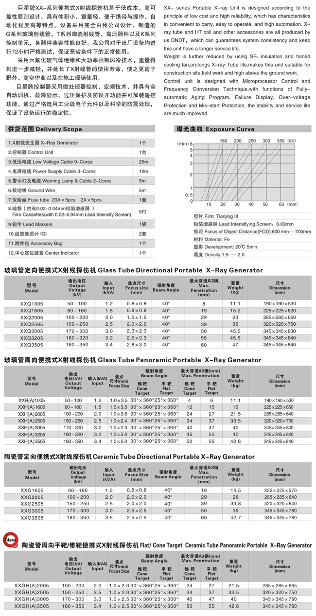 便攜式X射線(xiàn)探傷機